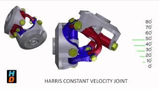 Harris Dynamics 80° CV Joint