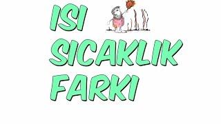 ISI VE SICAKLIK FARKI  8.2 Kampı Fen 4