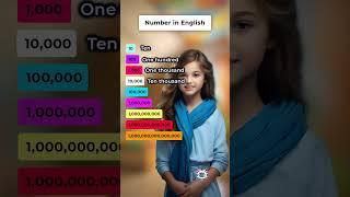 Number in English #improveenglish #learnenglish #esllearners