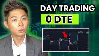 HOW TO TRADE 0DTE - MY TOP 3 STRATEGIES