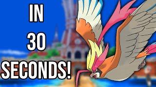 Every Pokemon Mega Evolution in 30 Seconds Part 1