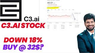 c3.ai stock analysis AI stock #c3.ai