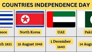 Countries Independence Day  Part 1