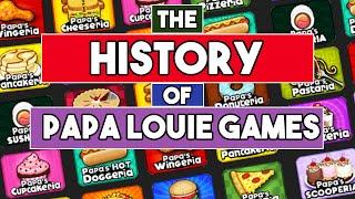 The History Of The Papa Louie Games