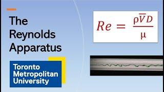 The Reynolds Number and the Reynolds Apparatus