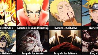 Naruto vs Anime Characters  Who will Naruto win?