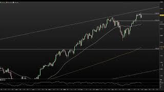 Teknisk analys OMXS30 SP500 NASDAQ