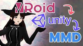 Tutorial - Use Vroid Files in MMD -  VRM to PMX - Mega quick tutorial
