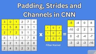 Padding Strides and Channels in CNN