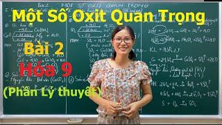 Một Số Oxit Quan Trọng Bài 2 Hóa 9 - Lý Thuyết-Chăm Học Hóa