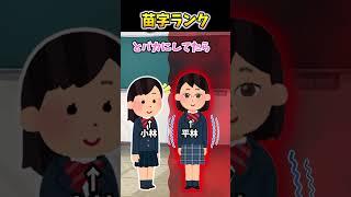 【2ch面白スレ】苗字ランク #shorts