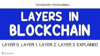 What is Blockchain Layer 0 1 2 3 Explained  Layers of Blockchain Architecture