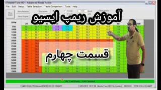 آموزش ریمپ ایسیو آموزش ریمپ ایسیو باپروگرامرtnmپارت 4#اموزش_ریمپ_ایسیو#کارپلاس#اموزش_پروگرامر_tnm