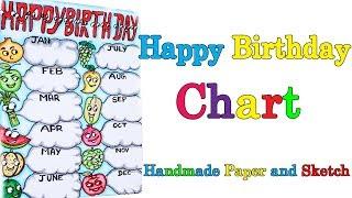 Happy Birthday Chart  # Handmade School Birthday chart  DIY Birthday Day Card  My Creative Hub