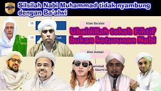 Silsilah Nabi Muhammad tidak nyambung dengan Ba’alwi Ubaidillah tokoh Fiktif bukan keturunan Nabi