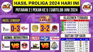 Hasil Proliga 2024 Hari iniENDURO VS JAKARTA BINKlasemen Voli Proliga 2024 Terbaru Pekan ke 5