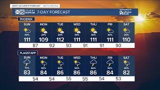 Monsoon storm chances ramp up in the Valley today