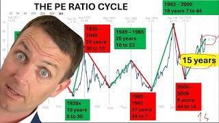 THE PE RATIO DOESNT MATTER BUT WILL KILL YOU