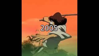 Lupin III Evolution 1969 - 2023