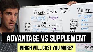 2024 Medicare Costs UPDATES  Advantage vs Supplement Battle 