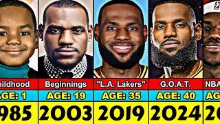 LeBron James  Transformation From 1 to 40 Year Old