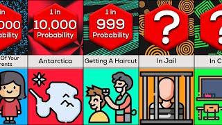 Weirdest Places People Masturbate At  Probability Comparison