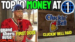 Top 10 Best Ways to Make Money as a Level 1 in GTA 5 Online Solo Money Guide