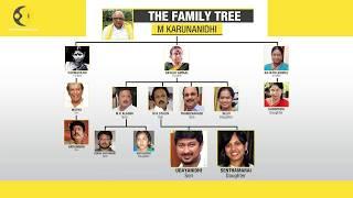 M Karunanidhis family tree