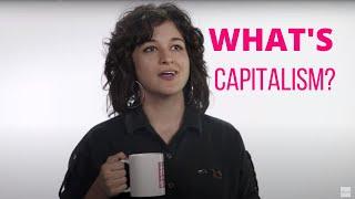 What is Capitalism?  Means TV