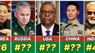 Most Powerful Military In The World - 2024