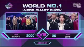 Second win in first place  for MONSTA X M COUNTDOWN
