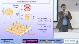 Integer and fractional quantum Hall effects An Introduction