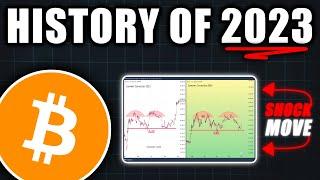 UNREAL Bitcoin’s 2023 History Is Repeating Again - Bitcoin Price Prediction Today