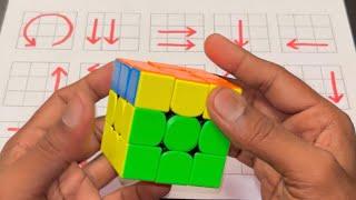 Become a 3*3 Rubiks Cube Pro Quickly