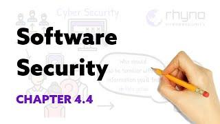 Cyber Security and Software Security - Ch-4.5.