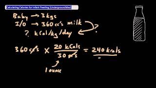 Calculating Calories for Infant Feeding UndergroundMed