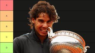 Ranking EVERY Season of Rafael Nadals Career