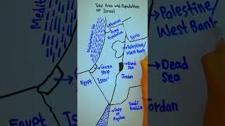 Total Area and Population of Israel  Israel Area and Population  5min Knowledge