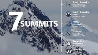 7 Gunung tertinggi di duniaSeven summits