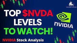 NVIDIA Stock Price Analysis  Top Levels To Watch for Friday May 31st  2024