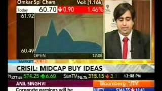 Chetan Majithia Head CRISIL Equities discusses CRISIL Research Independent Equity Research reports