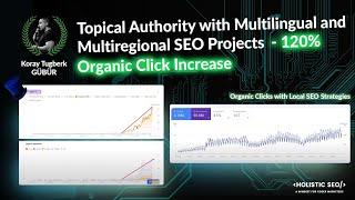 Topical Authority with Multilingual and Multiregional SEO Projects - 120% Organic Click Increase