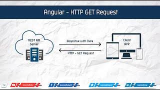 Angular - HTTP GET Request - Learn Infinity  #angular #angularforbeginners