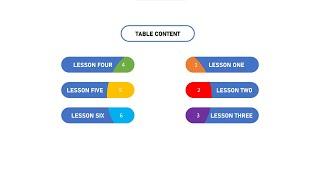 How create table of content style in powerpoint