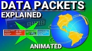 Data Packets - How does the internet send data?