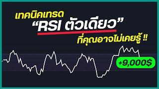 RSI เพียงตัวเดียว ก็สามารถทำกำไรได้ ด้วยเทคนิคนี้ Profit +9000$ I Sharingtrade school