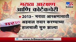 Maratha Reservation  मराठा आरक्षण...आतापर्यंत काय झालं?  TV9 Marathi News