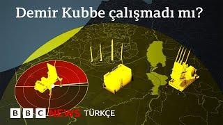 Demir Kubbe İranın balistik füzelerine karşı işe yaramadı mı?