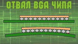 Как легко определить отвал BGA чипа