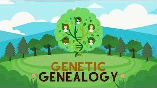 Genetic Genealogy